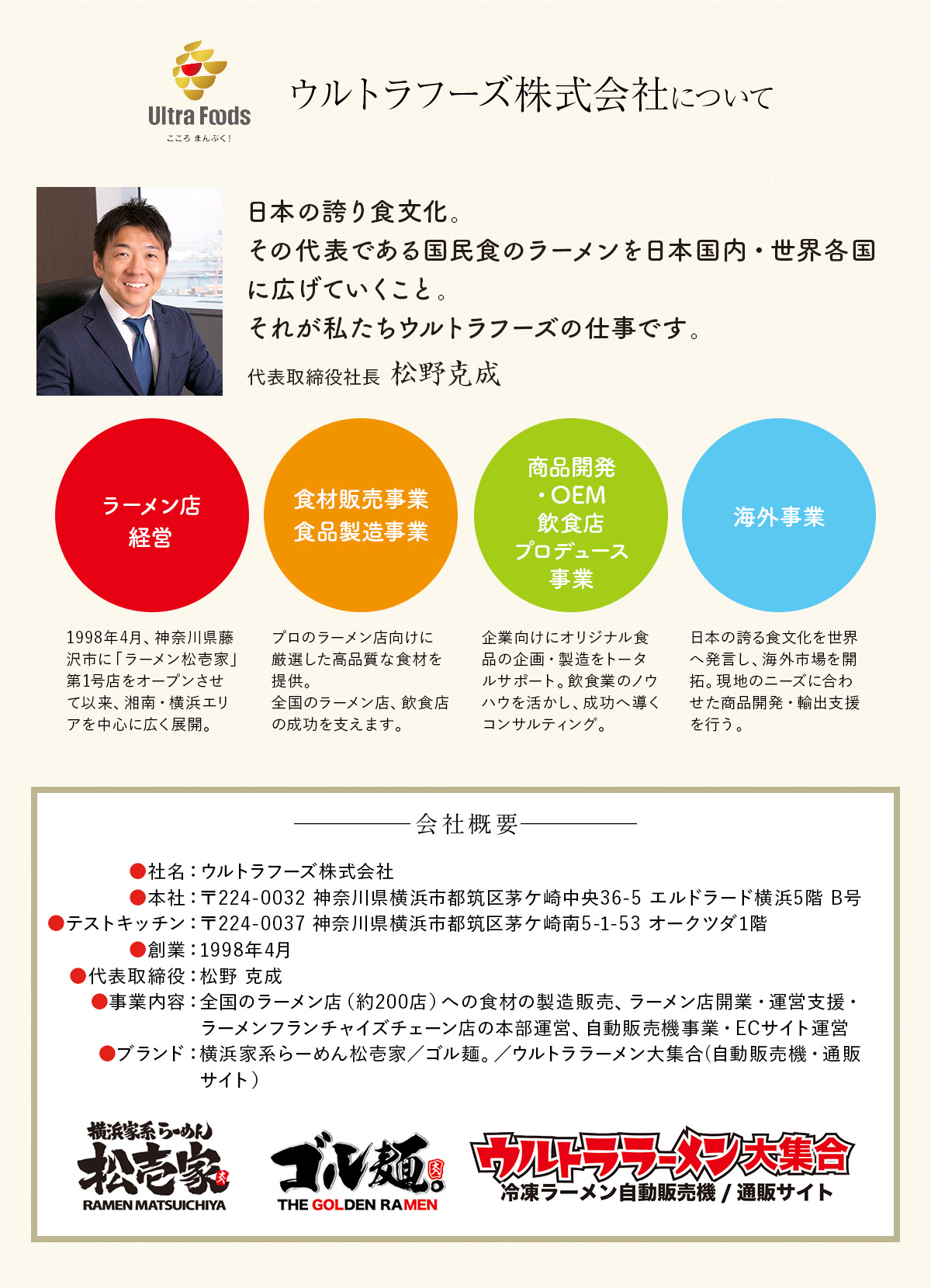 ロカボラーメン