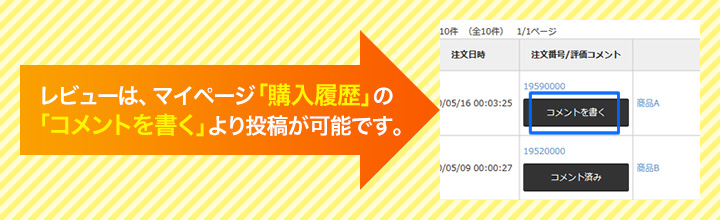 レビューは、マイページ「購入履歴」の「コメントを書く」より投稿が可能です。