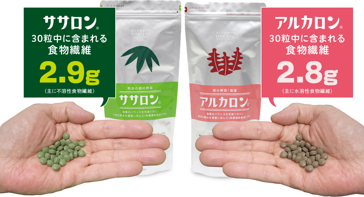食物繊維がたっぷり摂れる