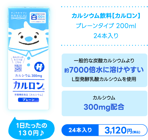 高カルシウム飲料カルロン