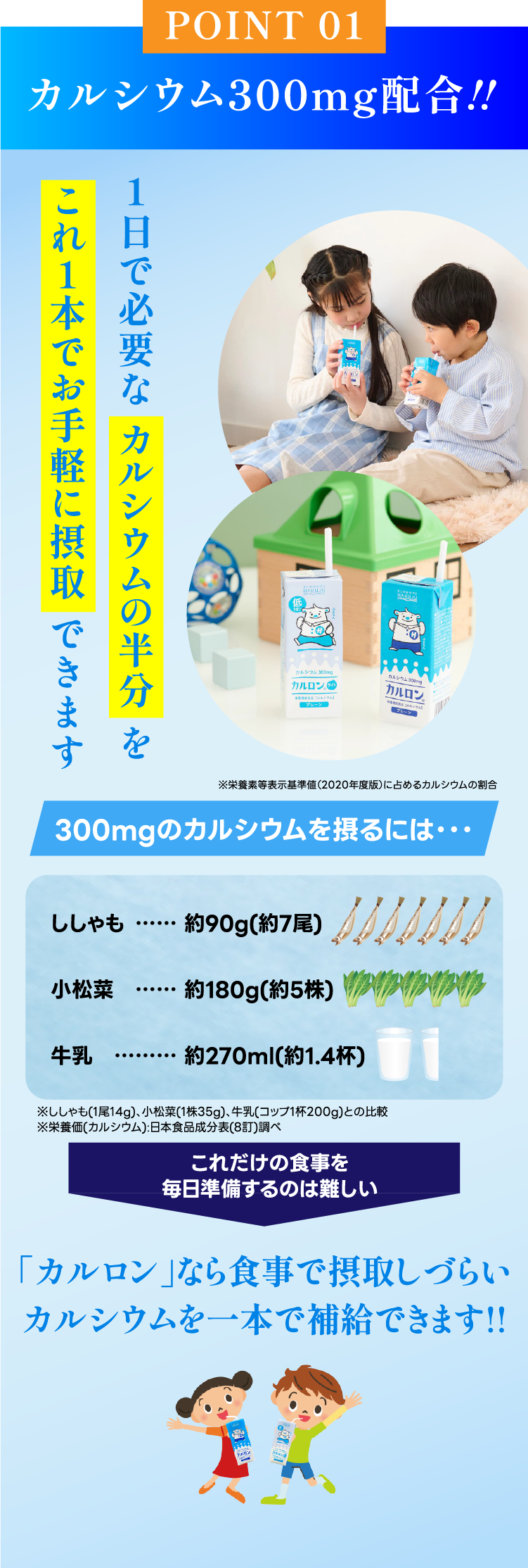 高カルシウム飲料カルロン