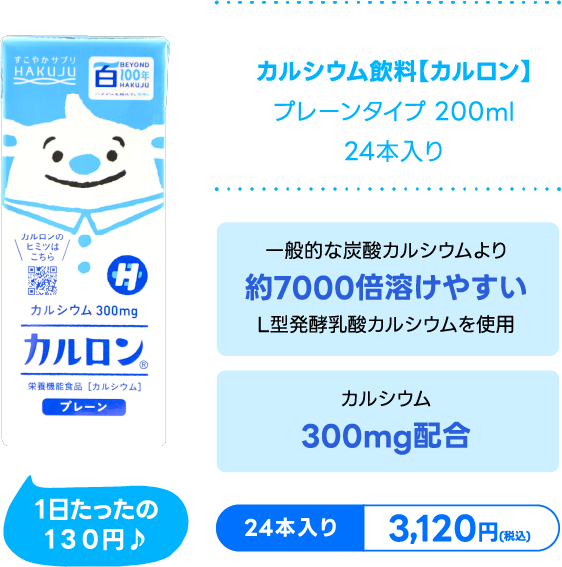 高カルシウム飲料カルロン