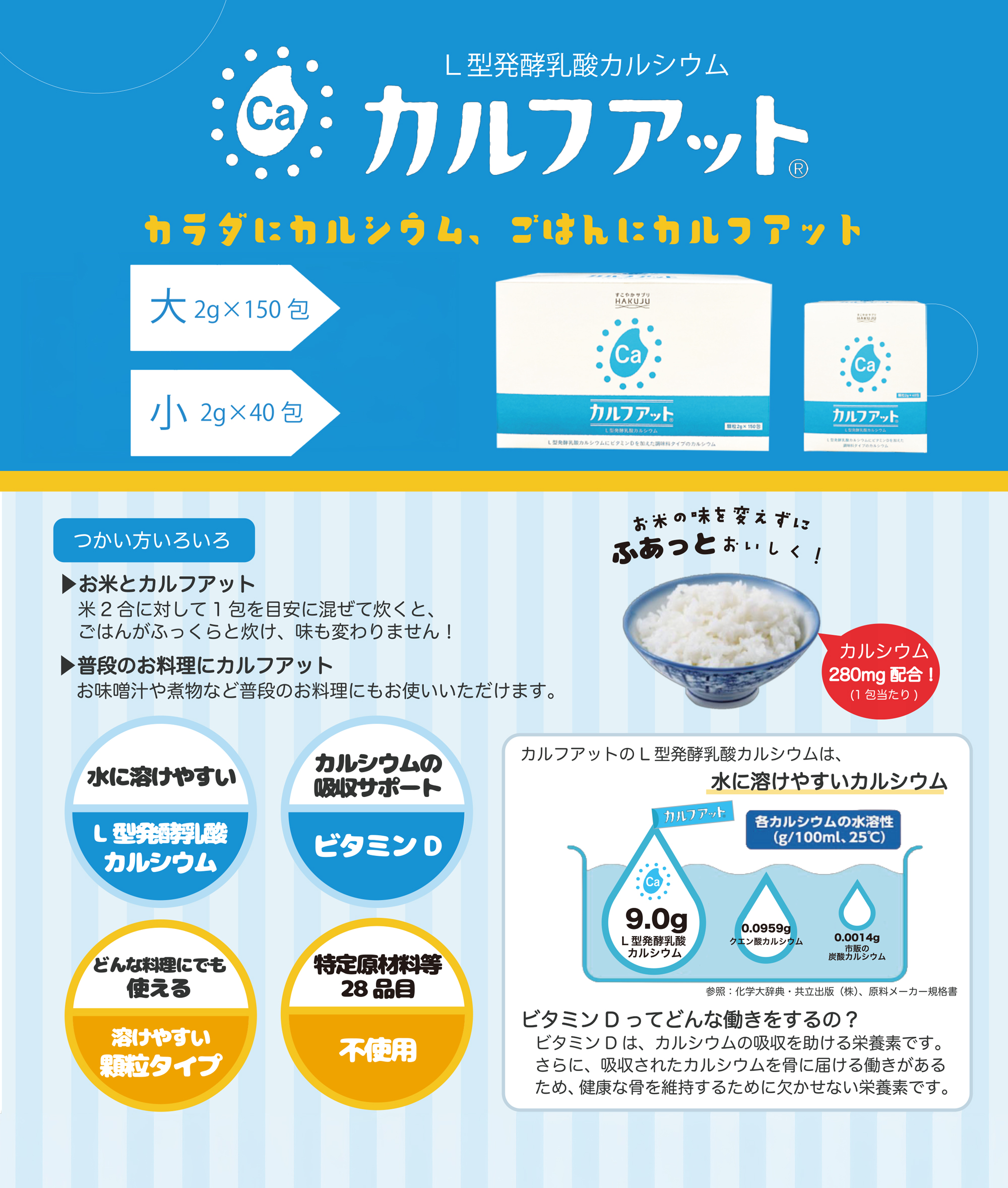 お米と一緒に炊くだけの簡単カルシウム補給【カルフアット】大／150包